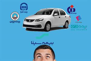 کدام شرکت بهترین بیمه شخص ثالث ساینا را ارائه می‌دهد؟